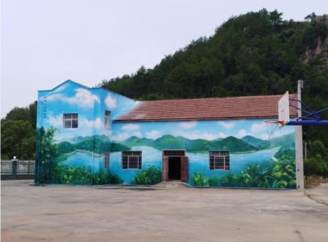 福清彩绘墙绘一般制作的位置