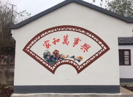 福清关于墙绘知识，您知道哪些？