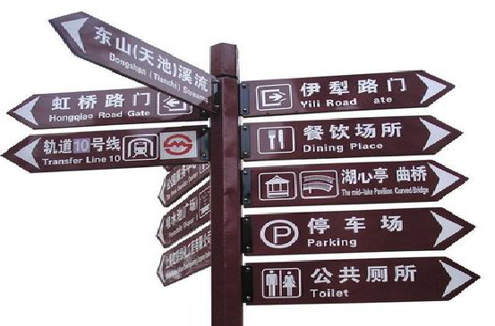 福清标牌的基本功能。