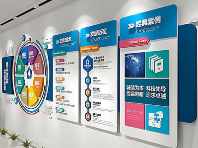 福清企业文化墙内容对员工有什么影响？